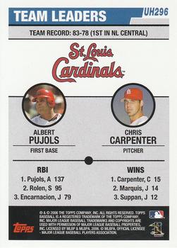 2006 Topps Updates & Highlights #UH296 Cardinals Team Leaders (Albert Pujols / Chris Carpenter) Back
