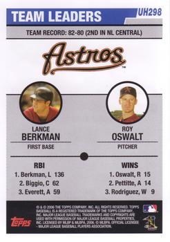 2006 Topps Updates & Highlights #UH298 Astros Team Leaders (Lance Berkman / Roy Oswalt) Back