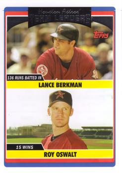 2006 Topps Updates & Highlights #UH298 Astros Team Leaders (Lance Berkman / Roy Oswalt) Front