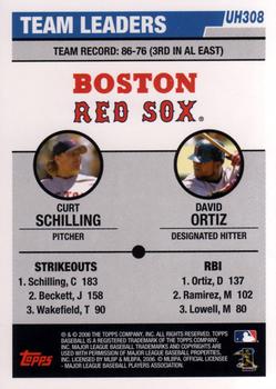 2006 Topps Updates & Highlights #UH308 Red Sox Team Leaders (Curt Schilling / David Ortiz) Back