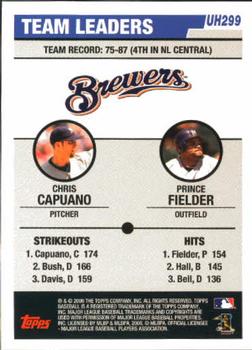 2006 Topps Updates & Highlights #UH299 Brewers Team Leaders (Chris Capuano / Prince Fielder) Back