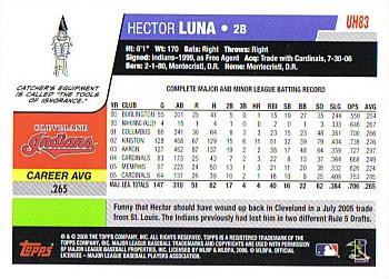 2006 Topps Updates & Highlights #UH83 Hector Luna Back