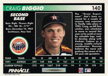 1992 Pinnacle #140 Craig Biggio Back