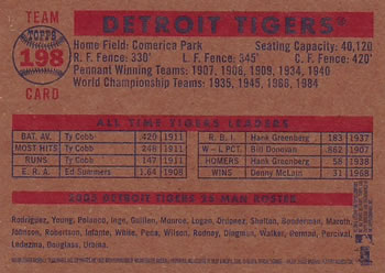 2006 Topps Heritage #198 Detroit Tigers Back