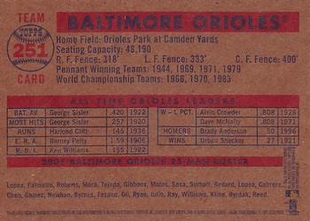 2006 Topps Heritage #251 Baltimore Orioles Back