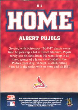 2005 Leaf - Home/Road #H-1 Albert Pujols Back