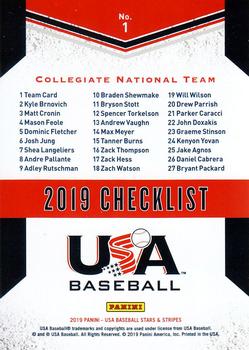 2019 Panini USA Baseball Stars & Stripes #1 Collegiate National Team Back
