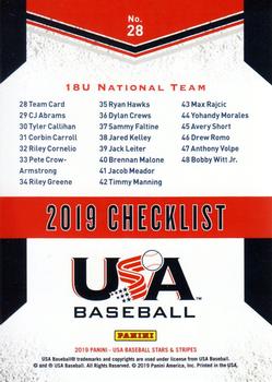 2019 Panini USA Baseball Stars & Stripes #28 18U National Team Back