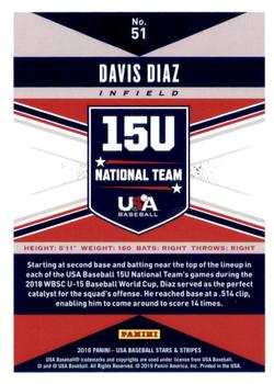 2019 Panini USA Baseball Stars & Stripes #51 Davis Diaz Back