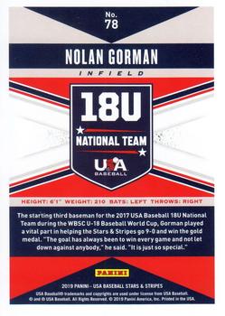 2019 Panini USA Baseball Stars & Stripes #78 Nolan Gorman Back