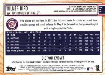 2019 Topps Big League #177 Wilmer Difo Back