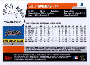 2006 Topps Opening Day #8 Willy Taveras Back
