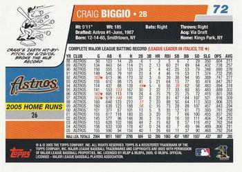 2006 Topps Opening Day #72 Craig Biggio Back
