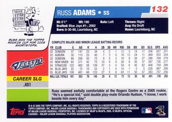 2006 Topps Opening Day #132 Russ Adams Back