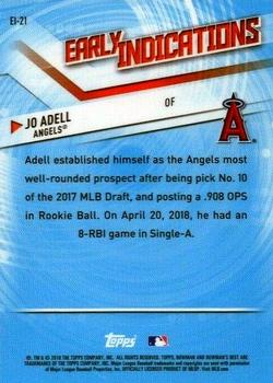 2018 Bowman's Best - Early Indications #EI-21 Jo Adell Back