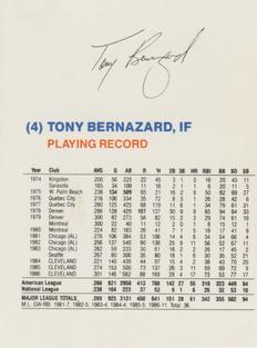 1987 Gatorade Cleveland Indians SGA #NNO Tony Bernazard Back