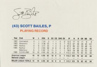 1987 Gatorade Cleveland Indians SGA #NNO Scott Bailes Back