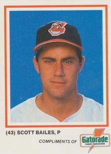 1987 Gatorade Cleveland Indians SGA #NNO Scott Bailes Front