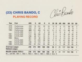 1987 Gatorade Cleveland Indians SGA #NNO Chris Bando Back