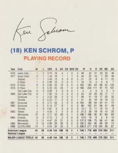 1987 Gatorade Cleveland Indians SGA #NNO Ken Schrom Back