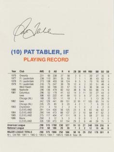 1987 Gatorade Cleveland Indians SGA #NNO Pat Tabler Back