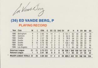 1987 Gatorade Cleveland Indians SGA #NNO Ed Vande Berg Back