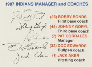 1987 Gatorade Cleveland Indians SGA #NNO Manager and Coaching Staff Back
