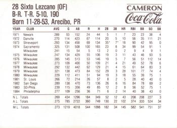 1985 Coca-Cola Pittsburgh Pirates #NNO Sixto Lezcano Back