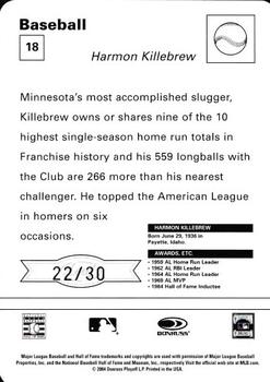 2005 Leaf - Sportscasters 30 Orange Batting-Hat #18 Harmon Killebrew Back