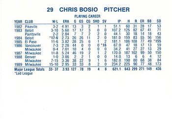 1990 Milwaukee Brewers Yearbook #NNO Chris Bosio Back