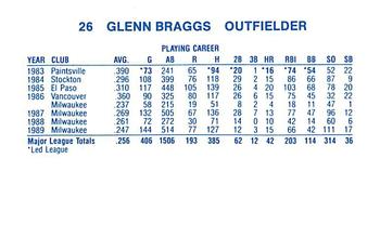 1990 Milwaukee Brewers Yearbook #NNO Glenn Braggs Back