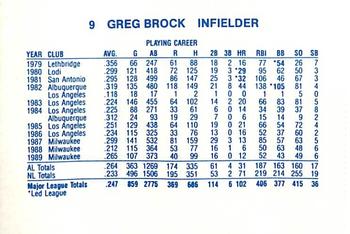 1990 Milwaukee Brewers Yearbook #NNO Greg Brock Back