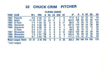 1990 Milwaukee Brewers Yearbook #NNO Chuck Crim Back