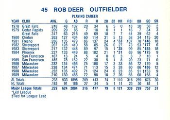1990 Milwaukee Brewers Yearbook #NNO Rob Deer Back