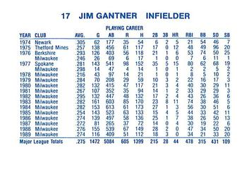 1990 Milwaukee Brewers Yearbook #NNO Jim Gantner Back