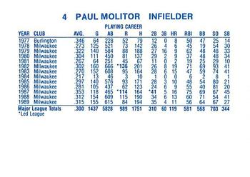 1990 Milwaukee Brewers Yearbook #NNO Paul Molitor Back