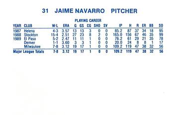 1990 Milwaukee Brewers Yearbook #NNO Jaime Navarro Back