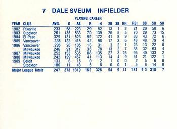 1990 Milwaukee Brewers Yearbook #NNO Dale Sveum Back
