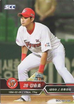 2018 SCC KBO Premium Collection #SCC-02/120 Sung-Ho Kang Front