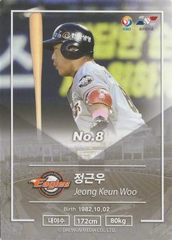 2018 SCC KBO Premium Collection #SCC-02/189 Keun-Woo Jung Back
