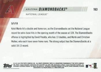 2019 Topps Now #163 Arizona Diamondbacks Back