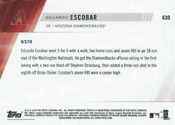 2019 Topps Now #630 Eduardo Escobar Back
