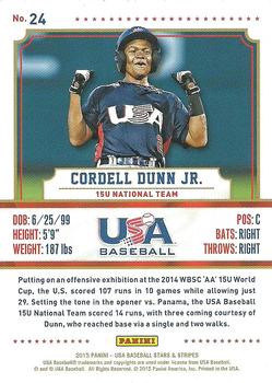 2015 Panini USA Baseball Stars & Stripes - Longevity (Retail) #24 Cordell Dunn Jr. Back