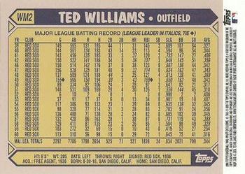 2006 Topps - Walmart #WM2 Ted Williams Back