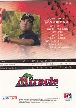 2006 TriStar Prospects Plus #53 Anthony Swarzak Back