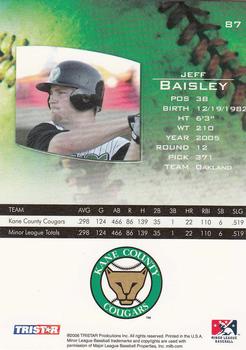 2006 TriStar Prospects Plus #87 Jeff Baisley Back
