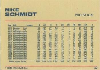 1988 Star Platinum #32 Mike Schmidt Back