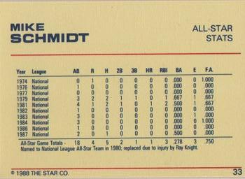 1988 Star Platinum #33 Mike Schmidt Back
