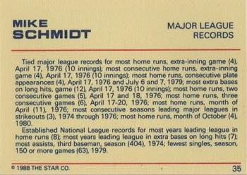 1988 Star Platinum #35 Mike Schmidt Back