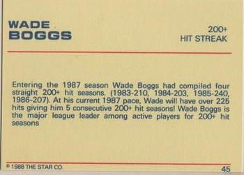 1988 Star Platinum #45 Wade Boggs Back